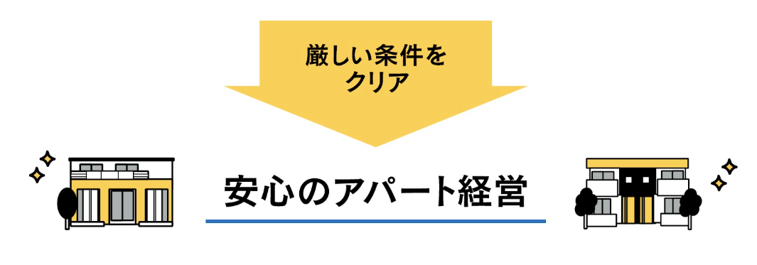 厳しい条件をクリア 安心のアパート経営